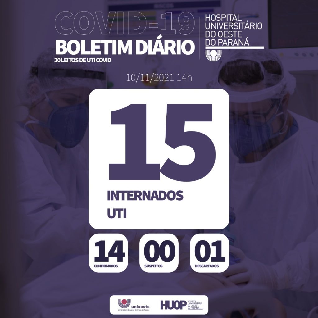 Ala Covid-19 do HUOP tem 15 pacientes internados