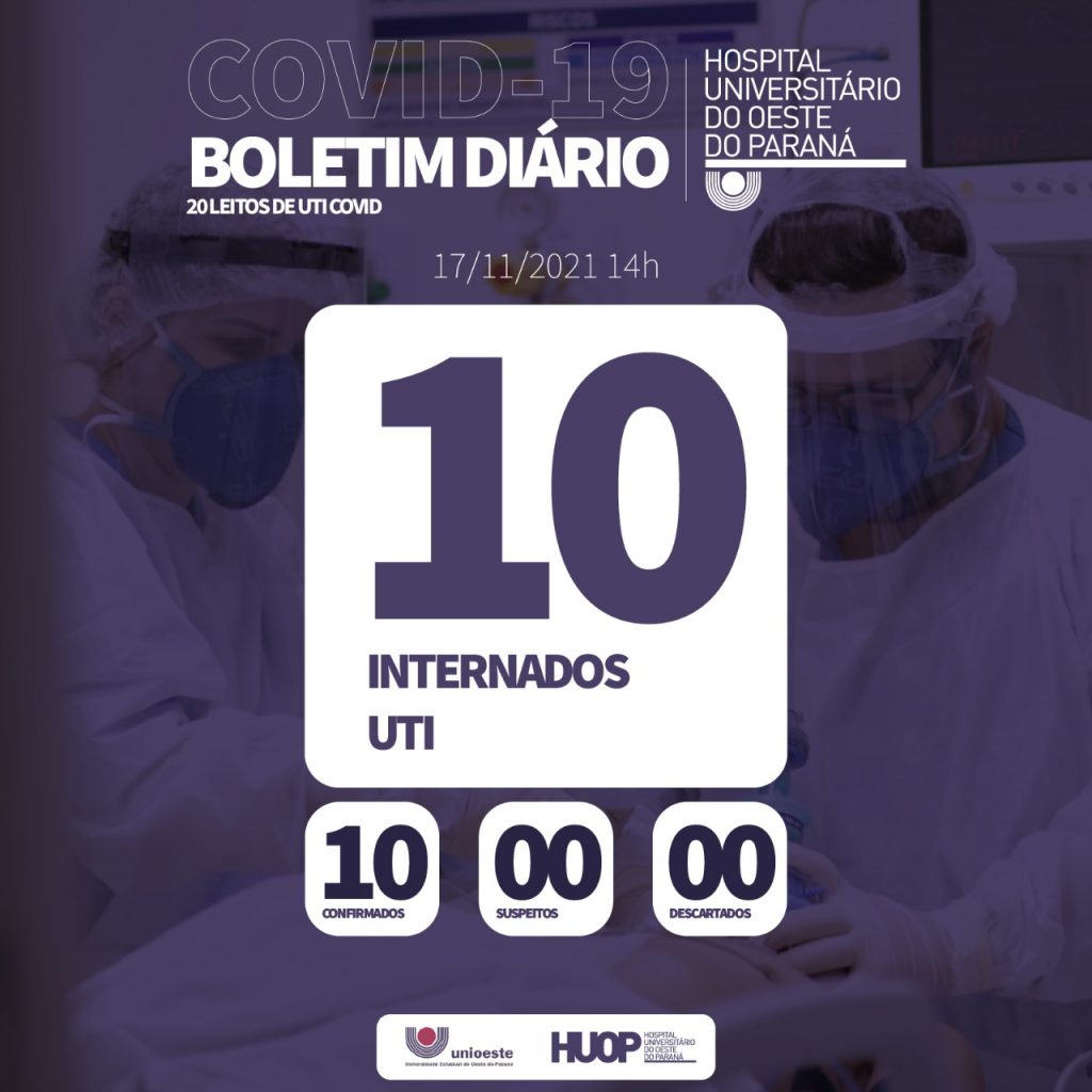 Ala Covid-19 do HUOP tem 10 pacientes internados