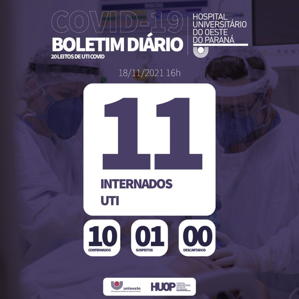 Ala Covid-19 do HUOP conta com 11 pacientes internados