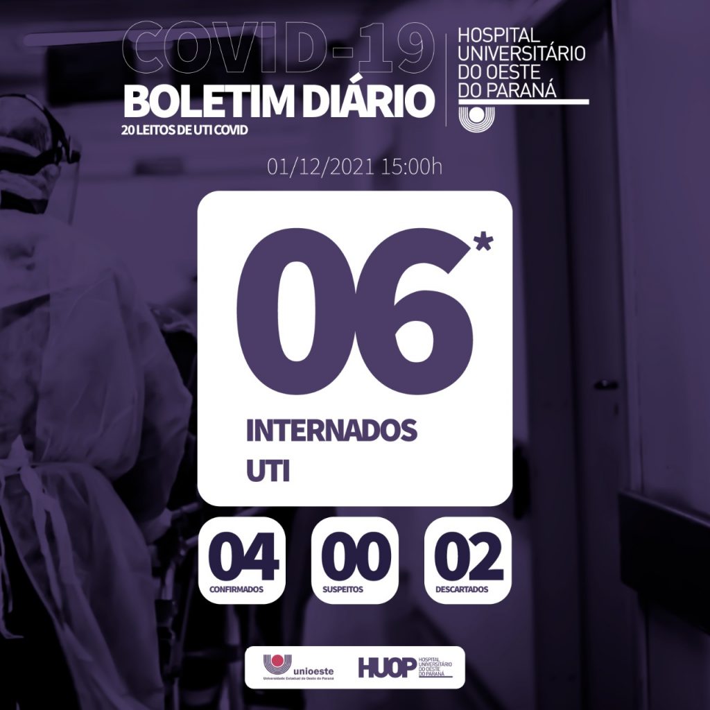 Ala Covid-19 do HUOP tem seis pacientes internados
