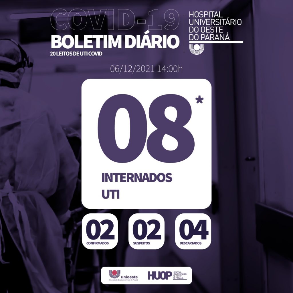 Ala Covid-19 do HUOP tem oito pacientes internados