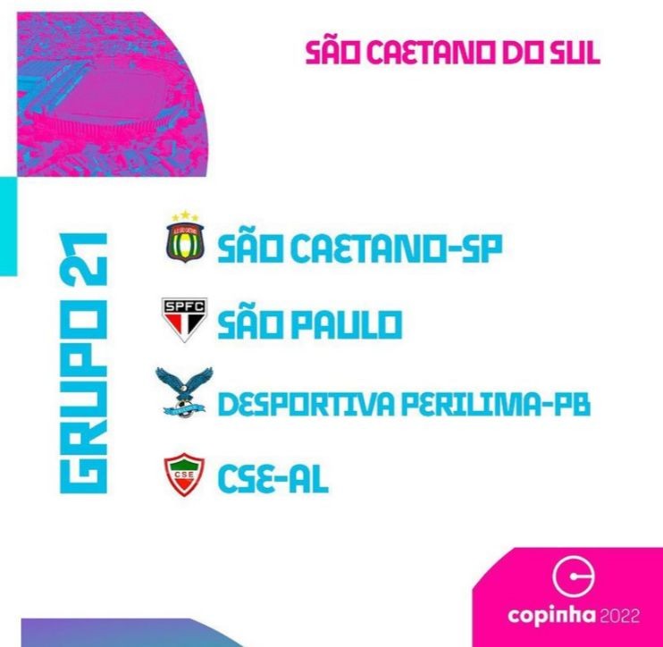 FPF divulga grupos da Copa São Paulo de 2022 - SPFC