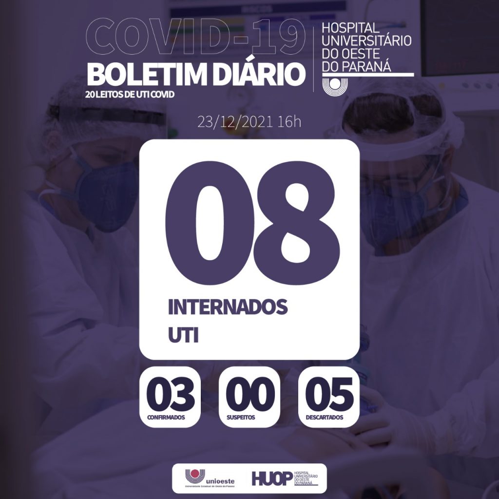 Ala Covid-19 do HUOP tem oito pacientes
