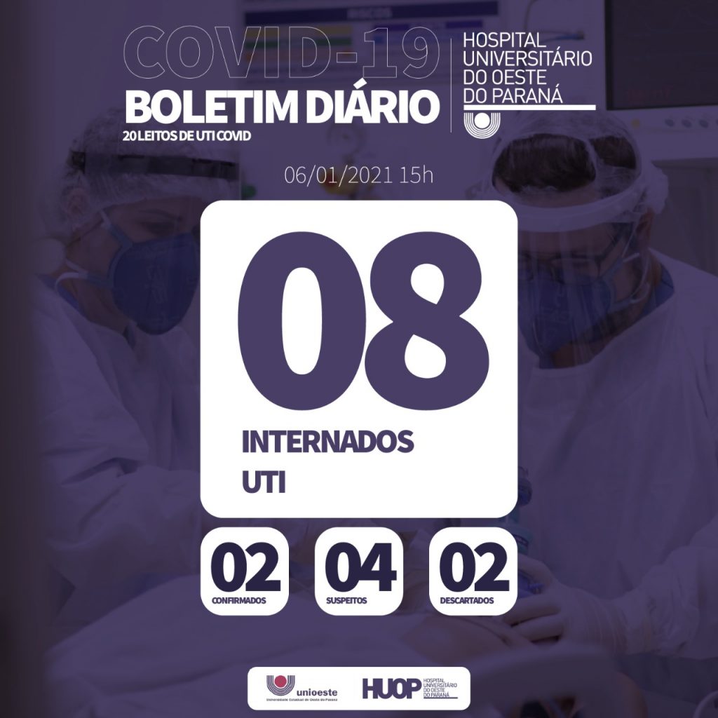 Ala Covid-19 do HUOP tem oito pacientes internados