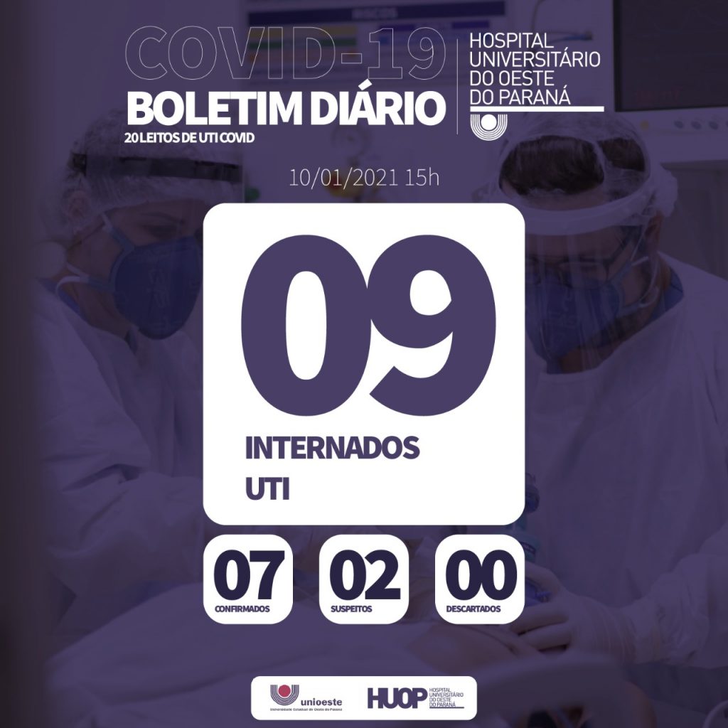 Ala Covid-19 tem nove pacientes internados em Cascavel