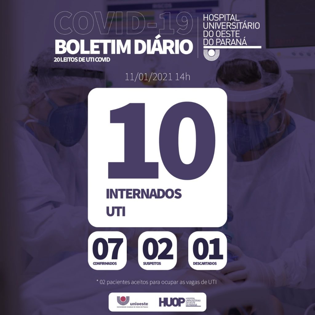 Ala Covid-19 do HUOP tem 10 pacientes internados