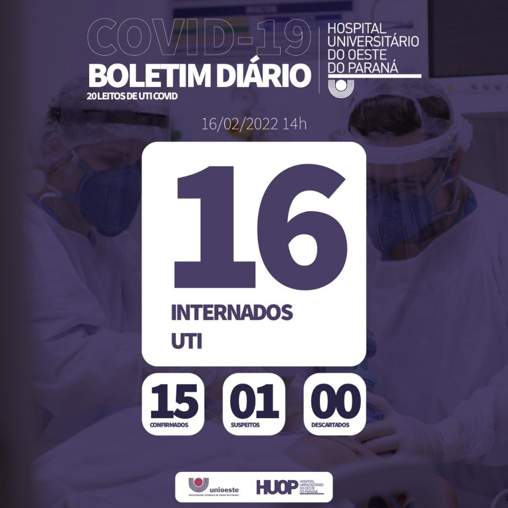 Ala Covid-19 do HUOP tem 16 pessoas internadas em Cascavel