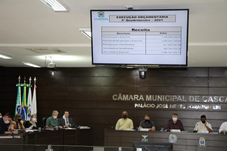 Finanças faz prestação de contas do terceiro quadrimestre
