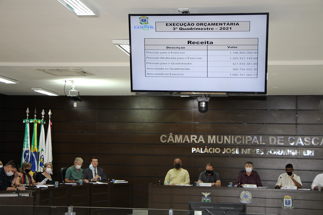 Finanças faz prestação de contas do terceiro quadrimestre