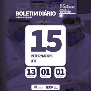Ala Covid-19 do HUOP tem 15 pacientes internados