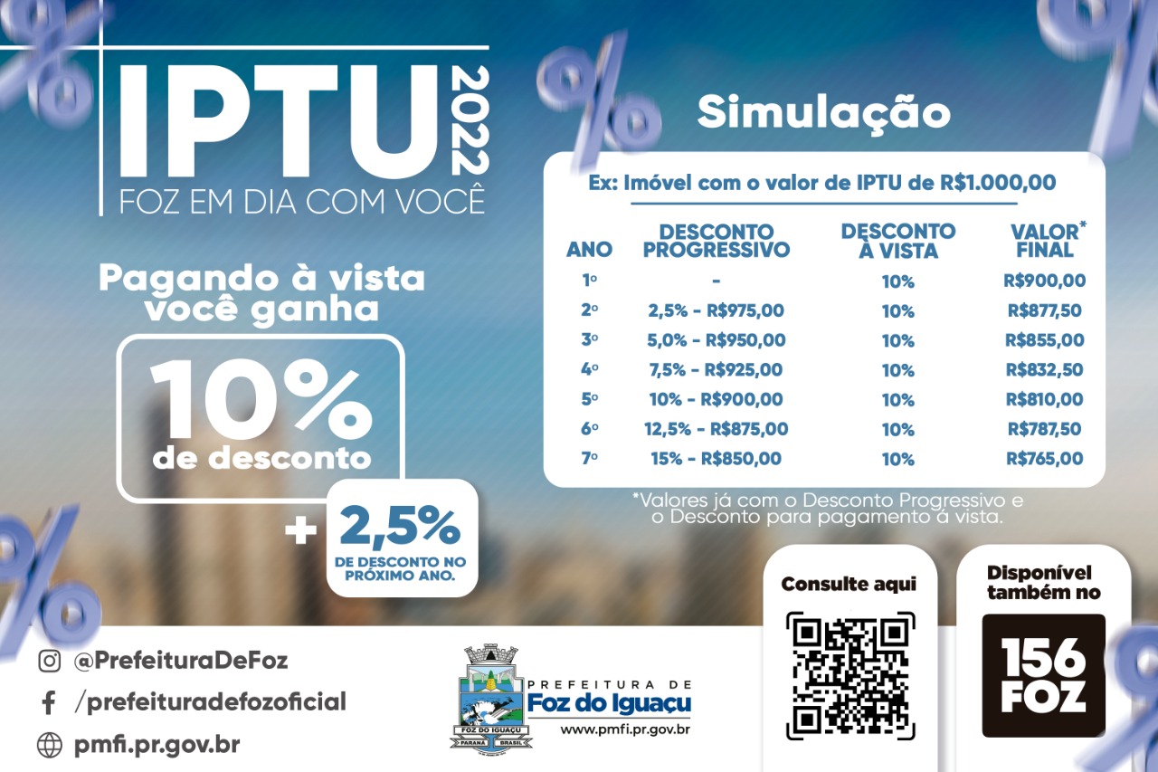 IPTU 2022: Primeira parcela ou cota única vence na próxima quarta-feira (16)