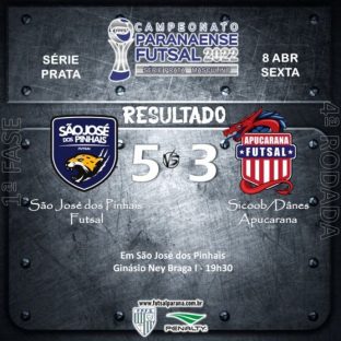 Apucarana Futsal sofre a primeira derrota na Série Prata Imagem referente a Apucarana Futsal sofre a primeira derrota na Série Prata