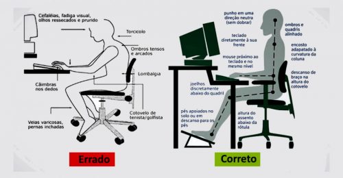 Imagem referente a Curso sobre a ergonomia no setor administrativo encerra a Campanha Abril Verde