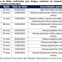 Imagem referente a Pais questionam material didático do Sistema Positivo que afirma que ideias conservadoras são antidemocráticas