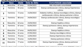 Pais questionam material didático do Sistema Positivo que afirma que ideias conservadoras são antidemocráticas