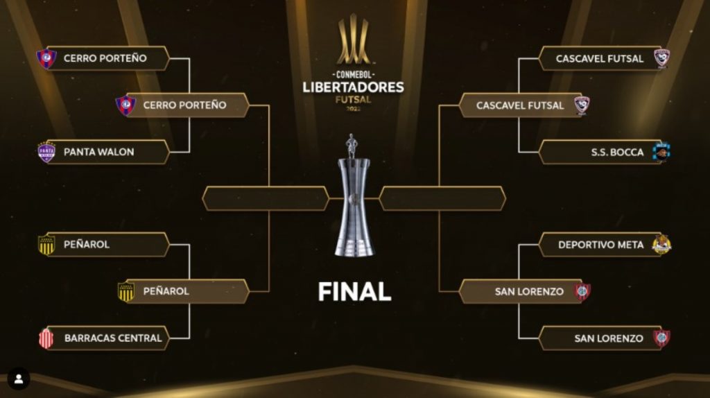 Cascavel Futsal enfrenta atual campeão da Libertadores na semifinal da competição
