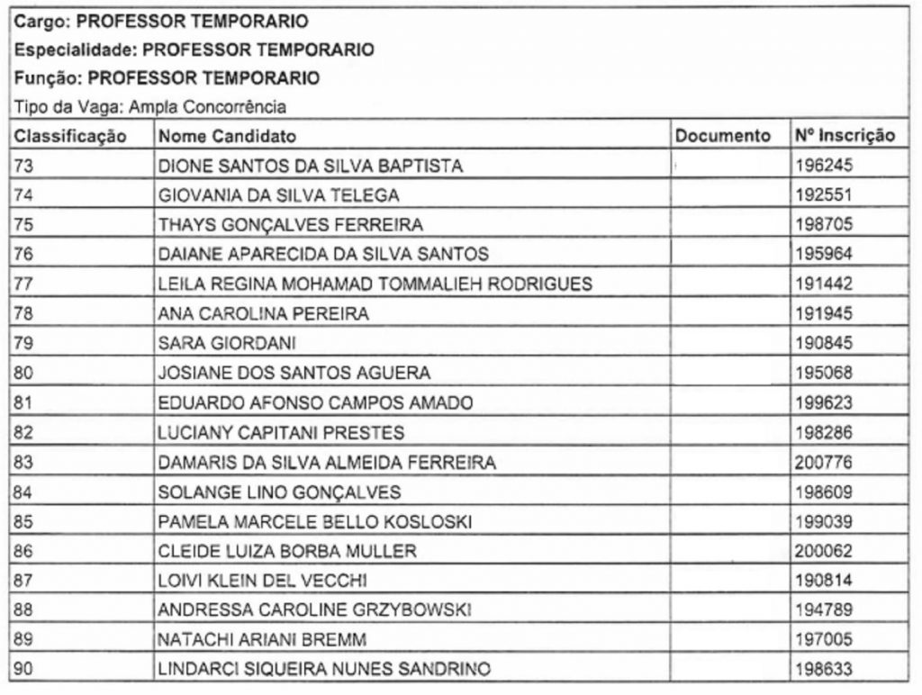 Prefeitura Convoca Candidatos Aprovados Em Processo Seletivo Confira Cgn 9162