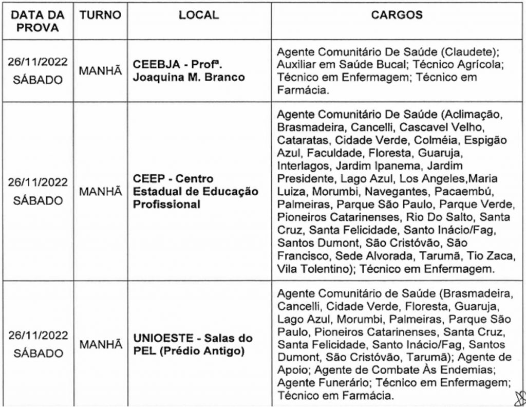 Veja os locais de provas e ensalamento do Concurso Público de Cascavel