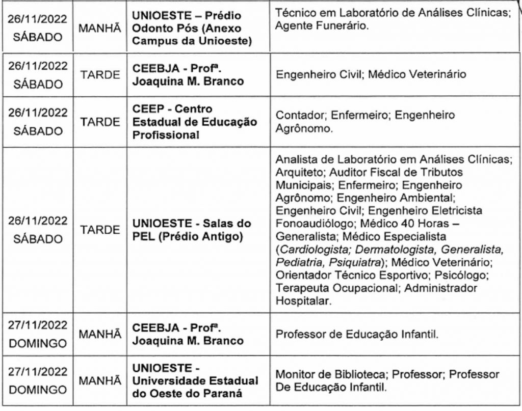 Veja os locais de provas e ensalamento do Concurso Público de Cascavel