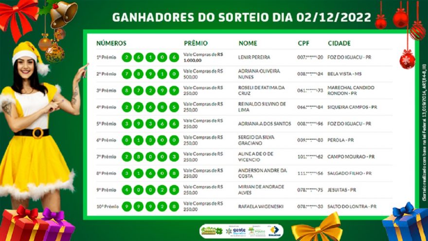 Confira quem foram os sorteados do Vida e Sorteio desta sexta-feira (2)