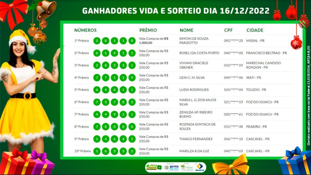 Confira quais foram os ganhadores do Vida e Sorteio de 16/12