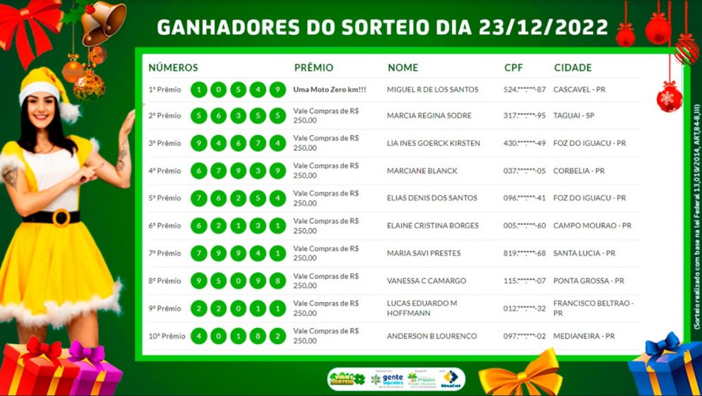 Saiba quem foram os ganhadores do Vida e Sorteio desta sexta-feira (23)