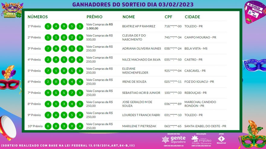 Confira quem foram os ganhadores do Vida e Sorteio desta sexta-feira (3)