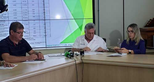 Após LIRAa, agentes constatam índice de alto risco de infestação em Cascavel