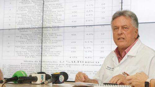 Emendas impositivas auxiliam a realização de cirurgias eletivas e exames complementares