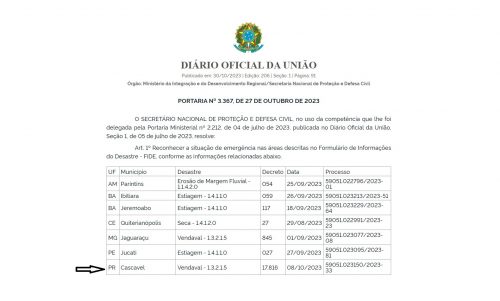 Imagem referente a Saque Calamidade: União homologa decreto de emergência em Cascavel