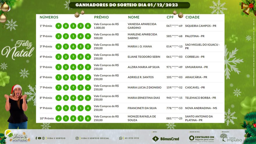 Confira os ganhadores do Vida e Sorteio desta semana
