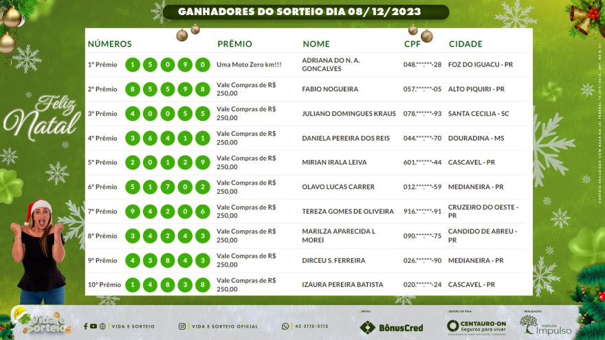 Confira o resultado do Vida e Sorteio desta sexta-feira