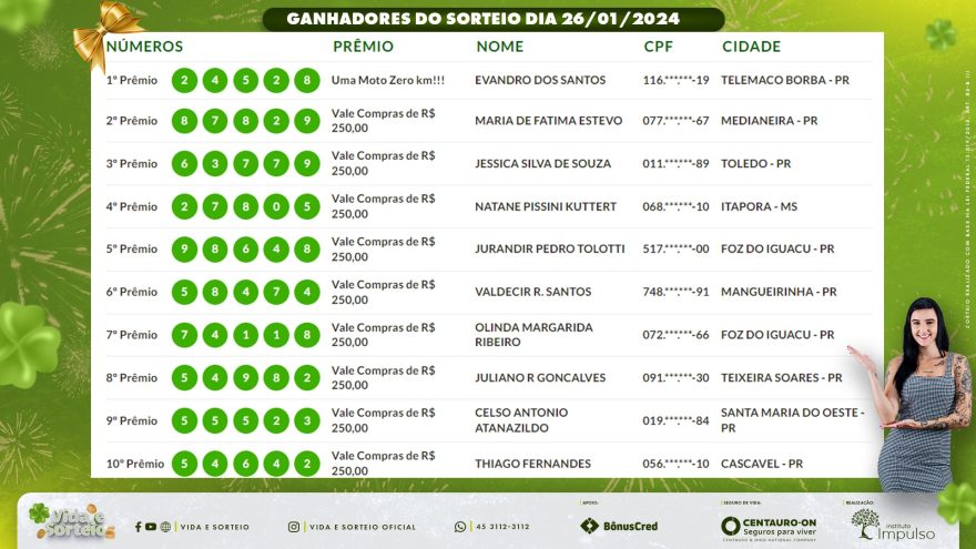 Conheça os ganhadores do Vida e Sorteio desta sexta-feira