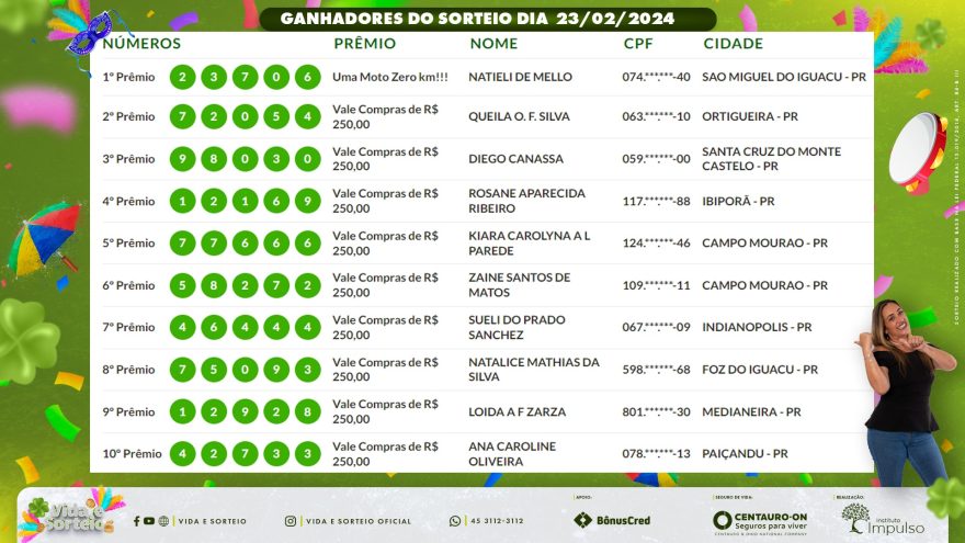Confira os ganhadores do Vida e Sorteio desta sexta-feira