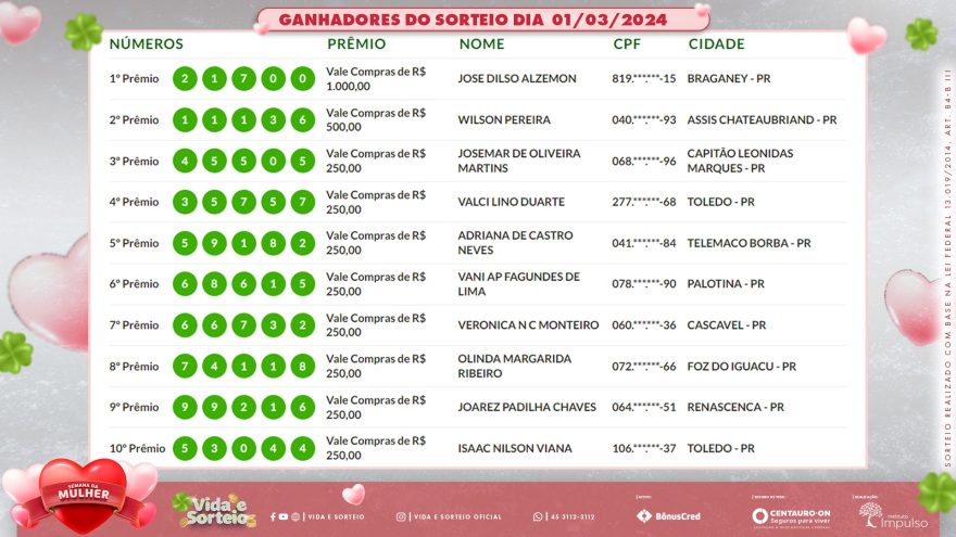 Confira os ganhadores do Vida e Sorteio desta sexta-feira
