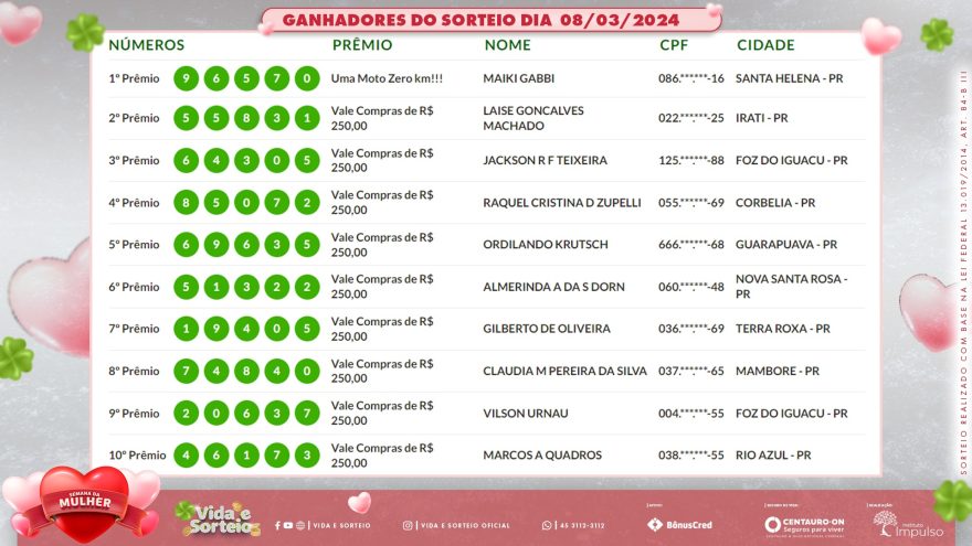 Confira os ganhadores do Vida e Sorteio desta sexta-feira