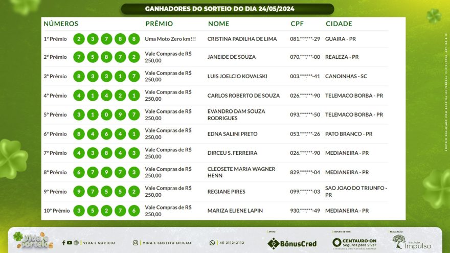 Confira os ganhadores do Vida e Sorteio desta semana!
