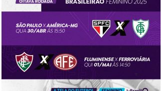 TV Brasil exibe jogos do Brasileirão Feminino nesta quarta e na quinta