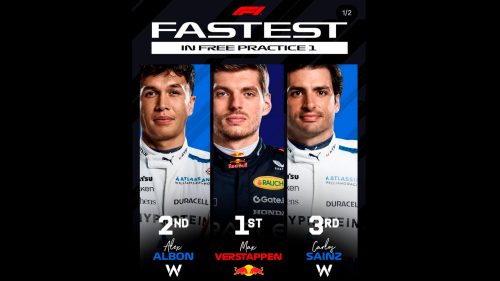 “Tu tu tu du Max Verstappen”: Piloto da Red Bull lidera TL1 para o GP do Canadá marcado por batida de Leclerc “Tu tu tu du Max Verstappen”: Piloto da Red Bull lidera TL1 para o GP do Canadá marcado por batida de Leclerc