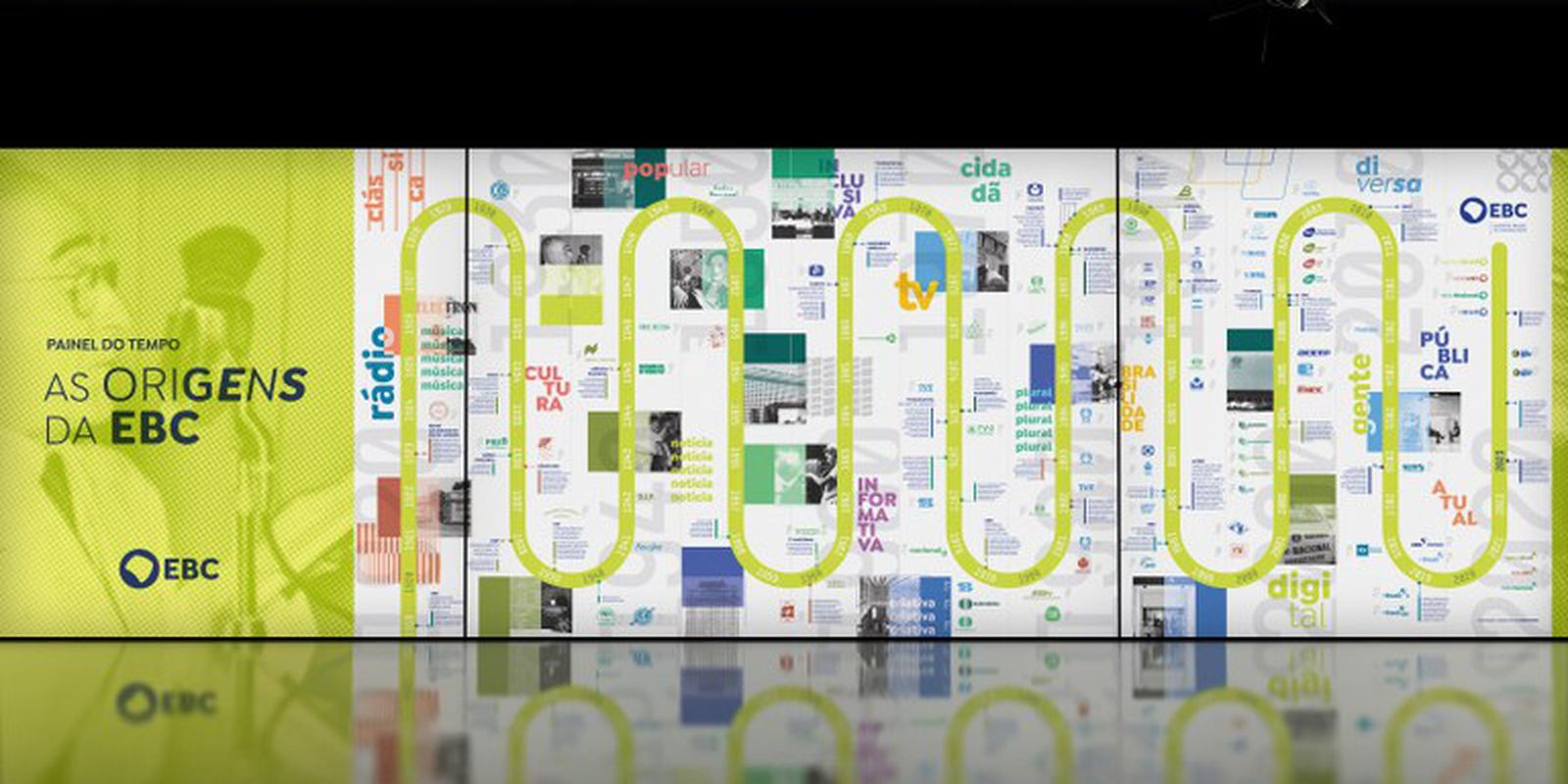 EBC tem projetos na 2ª Mostra Brasileira de Design da Informação Imagem referente a EBC tem projetos na 2ª Mostra Brasileira de Design da Informação