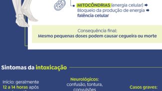 Polícia do Rio apreende bebidas suspeitas na capital e Baixada Polícia do Rio apreende bebidas suspeitas na capital e Baixada