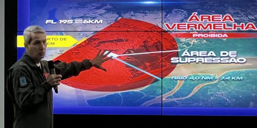 Imagem referente a Cúpula de líderes da COP30 terá restrição de voos, caças e anti-drones