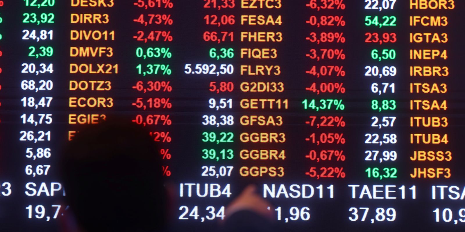Bolsa sobe pela 14ª vez seguida e ultrapassa os 155 mil pontos