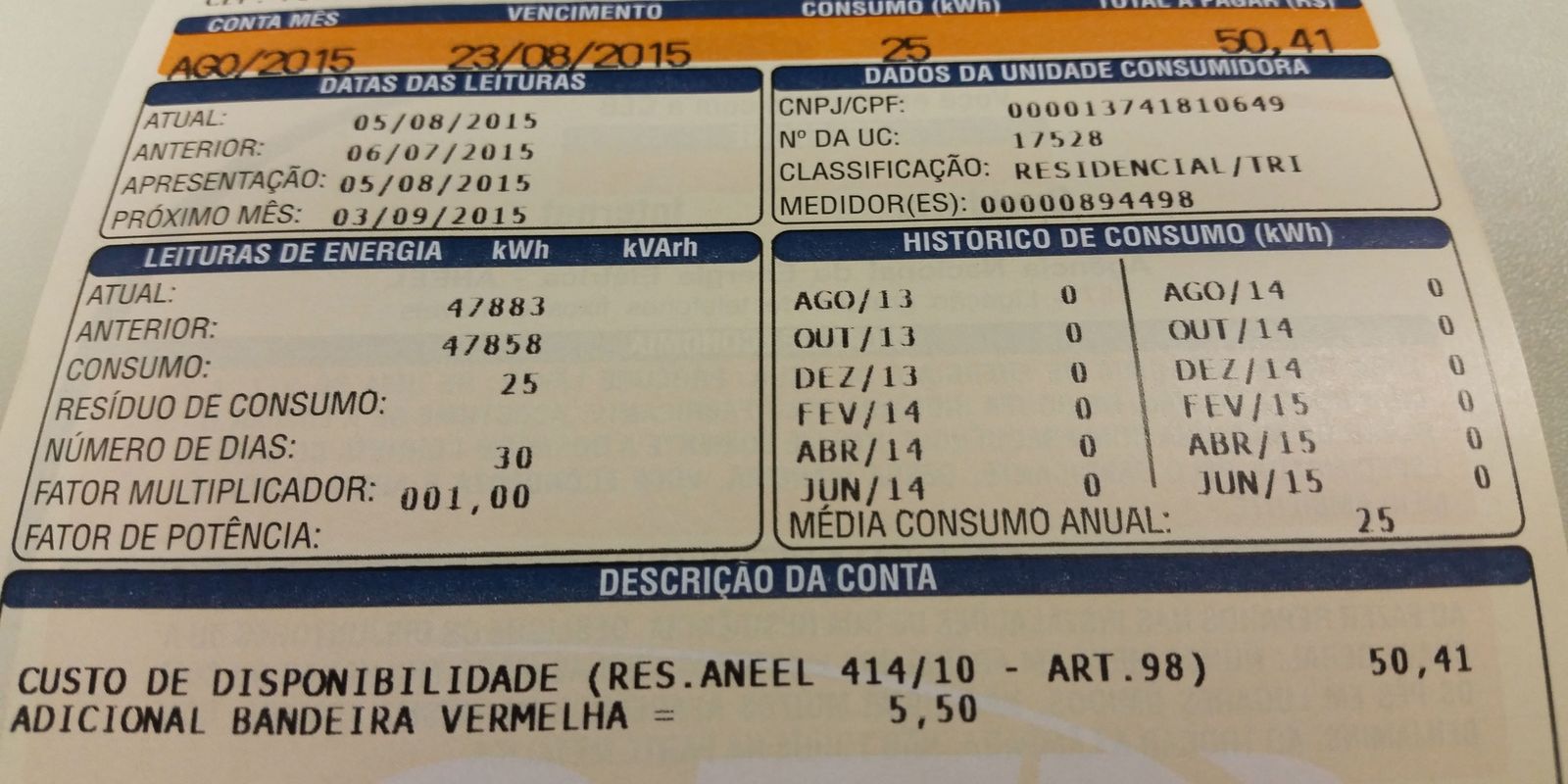 Inflação oficial de outubro fica em 0,09%, menor para o mês desde 1998 Inflação oficial de outubro fica em 0,09%, menor para o mês desde 1998