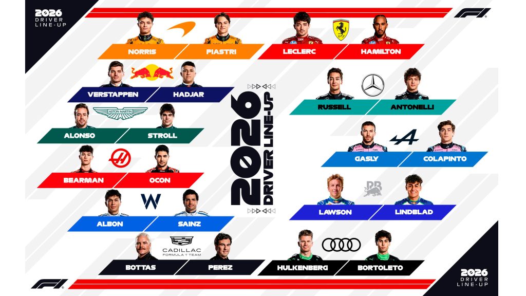 Confira o grid completo para a temporada 2026 da Fórmula 1
