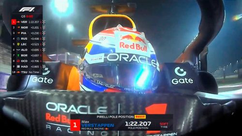Imagem referente a “Simply lovely”: Verstappen domina classificação e larga na pole na disputa final da Fórmula 1