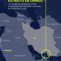 Imagem referente a Reino Unido rejeita bloqueio proposto por Trump no Estreito de Ormuz