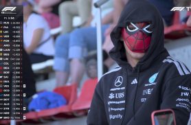 Russell lidera primeiro treino livre do GP da Espanha; Piastri e Leclerc completam o top 3