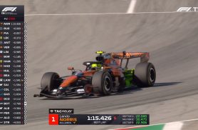 Norris lidera TL2 na Espanha; Russell e Piastri completam os três primeiros
