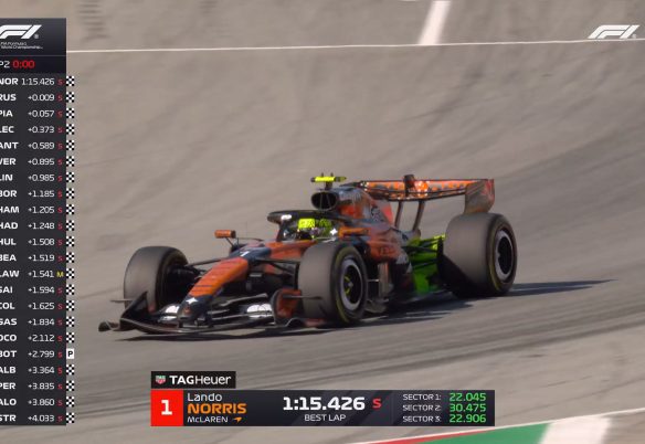 Norris lidera TL2 na Espanha; Russell e Piastri completam os três primeiros